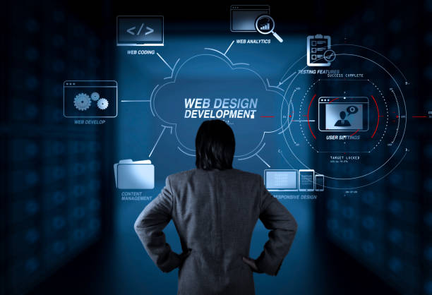 web design company